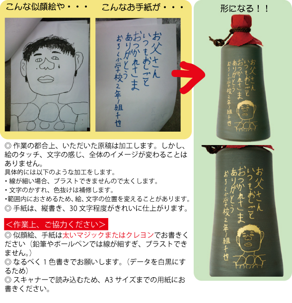 父の日商品説明
