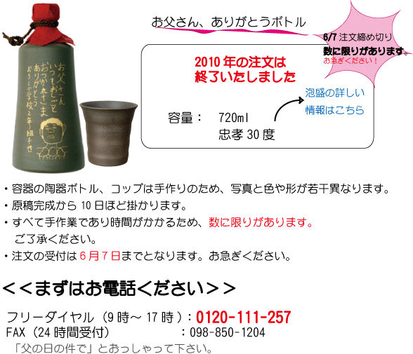 父の日連絡先